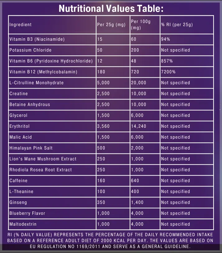 Mentálna výkonnosť a šport: praktický sprievodca pre fokus a tréning