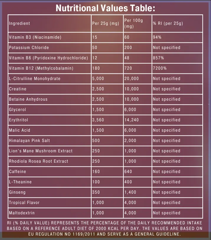 Aftershock thumbnail 6